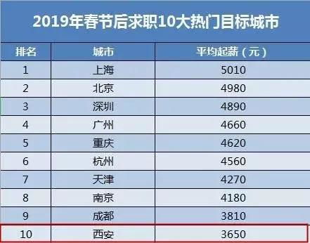 研究方法与数据来源