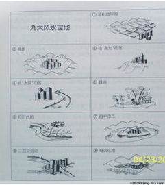 理论基础与哲学思想内涵