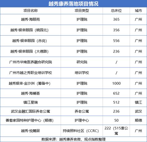 关于火元素缺失者的日期优先级