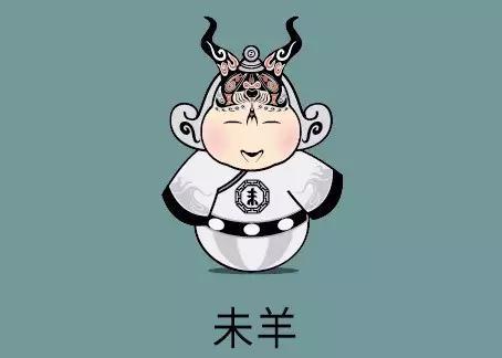 今天十二生肖财运排名图解，哪些生肖财运最旺？