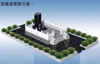 1.1 天文地理与“天人合一”理念