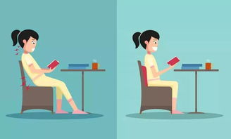 五、  心理投射：瞻前顾后与人际交往的防御性机制