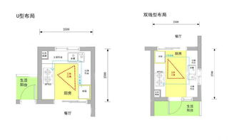 一、  空间范围冲突与风险因素规避：“泪池”格局的负面效应解析