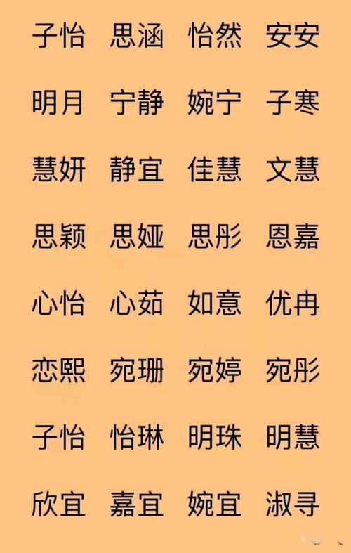 二、 “斐”字的五行属性与读音
