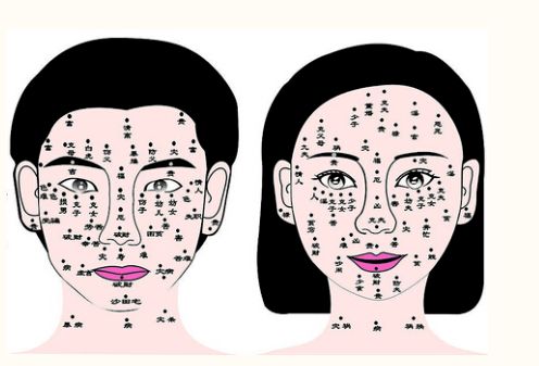 ：面相学视域下的“天庭”与命运符号