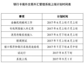 对个人生活及人际关系的影响