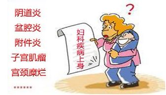 性生活不当也是诱因