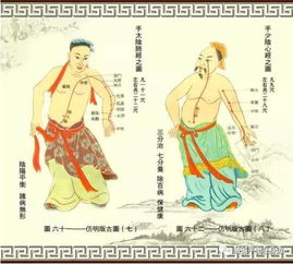 打通全身经络的综合方法论