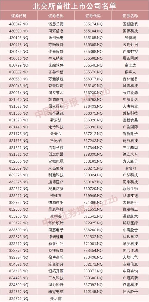2026年5月投资吉日和6月开市吉日分别是哪天？