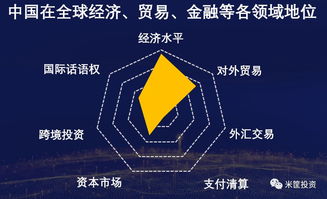 自我价值评价：配得感的基石