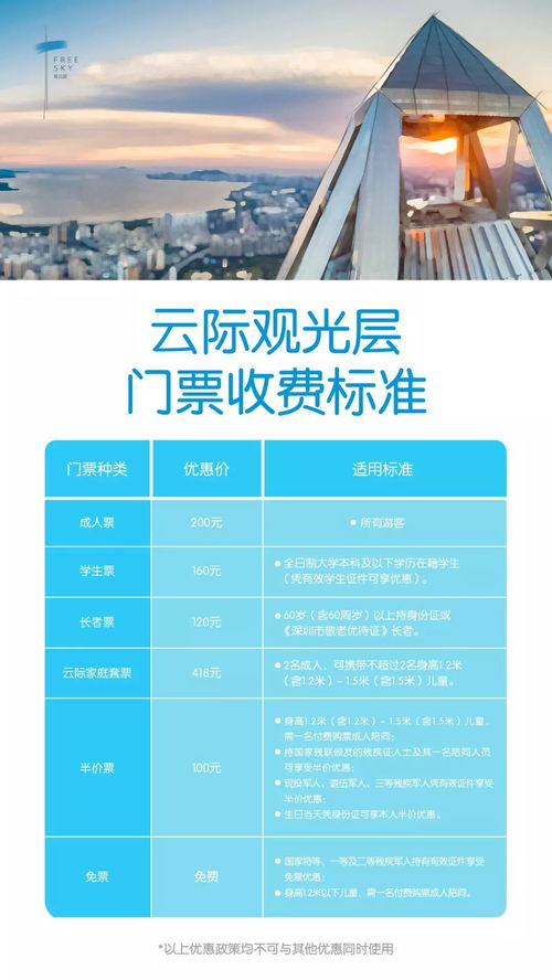 平安较大厦门票到底市场价格较高不市场价格较高？先算笔“体验账”