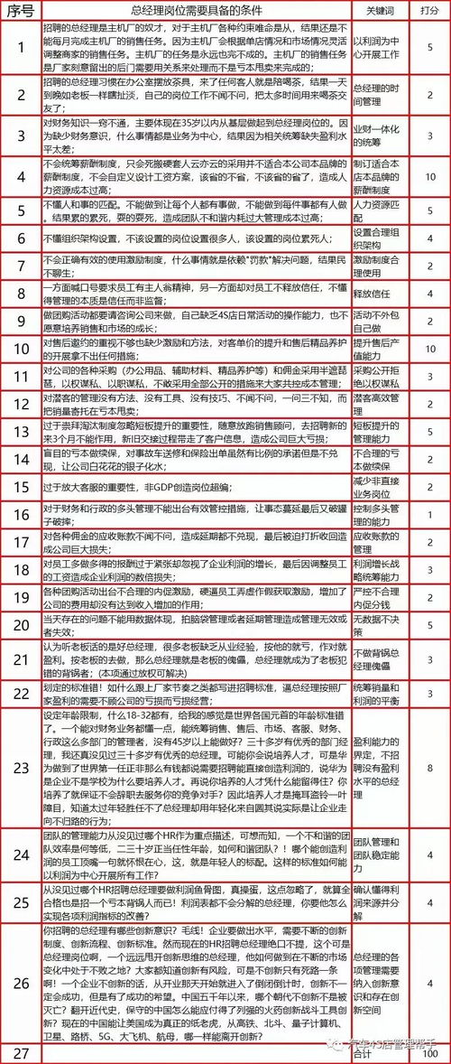 门敬惟名字评分分析及优化建议