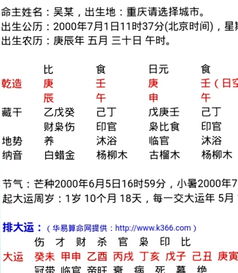 如何同过八字四柱电子版准确分析个人命运？
