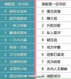 属羊的人如何挑选手机号码，使其尾数符合吉凶宜忌？