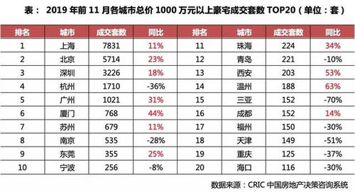 历史基准：1997年属牛群体的婚姻运行态势