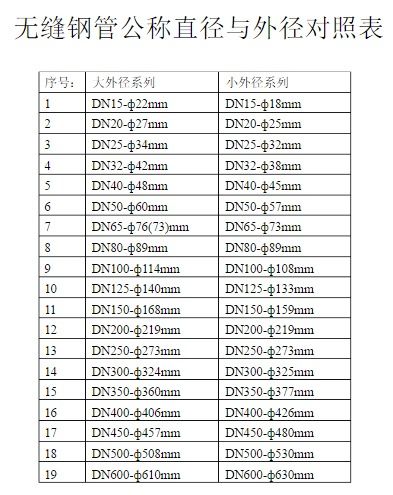 大海水命和钗钏金命是否可以对照？