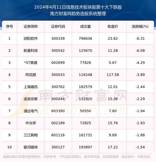 实用较小技巧：怎么挑一个既能装门框又能起良好名的吉日？
