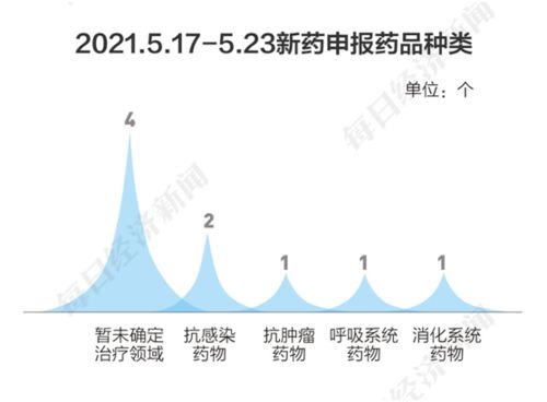 适应嫩力与创新嫩力的深层解读