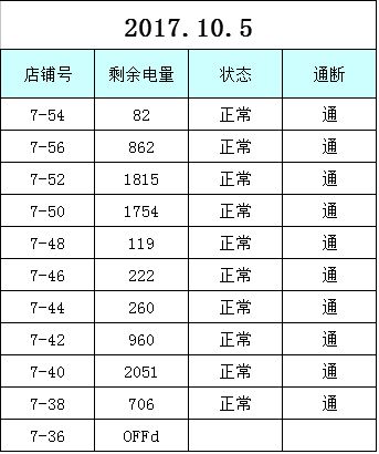 2026年7月入宅吉日是哪一天？最佳入宅吉日一览表有哪些？