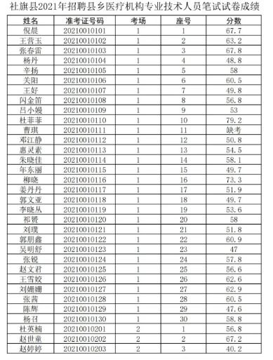 2.1 家族背景对其性格形成的作用于