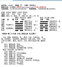 ：帝王决策与易学指引