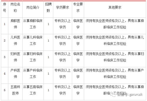 2026年5月10日是哪天吉日？2026年12月有哪些吉日可以查询？