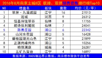 3.1 重点吉日生肖宜忌详析