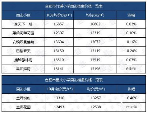 张明名字吉凶查询大全，最新名字吉凶数字大全有哪些？