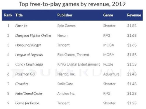 惯与起名的那些事儿：你觉对想不到！