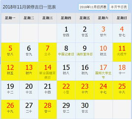 2025年12月9日装修开工吉日