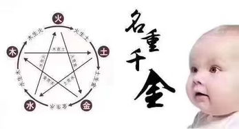 1）天格数理——不单纯靠数字