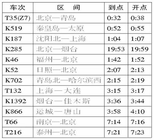 2026年7月有哪些理发吉日？2020年11月理发吉日是哪天？