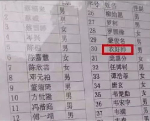 姓张取三个字的名字有哪些？