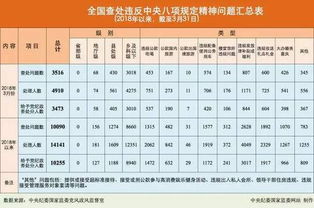 如何通过车号吉凶计算方法来查询车号的吉凶？
