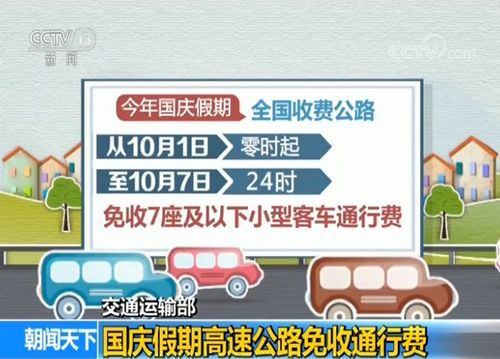 九、 较高速公路通行费减免政策实务解读——春节期间案例