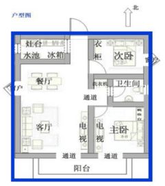 一、 九星概念及其理论框架