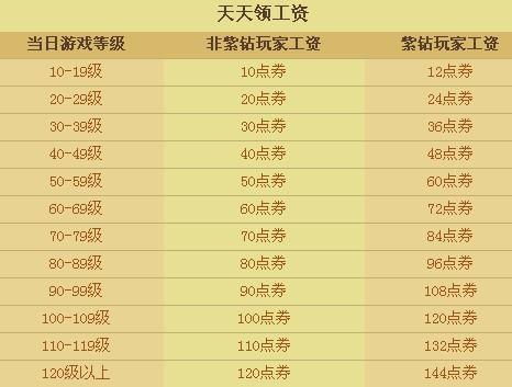 二、 不同生肖在2025年吉日的综合解析