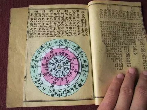 奇门遁甲如何通过生肖分析预测婚姻运势？