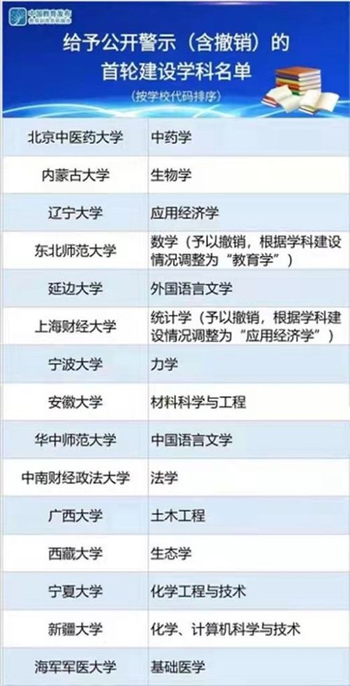 二、 风水堪舆视角：皇姑屯空间范围格局及其阴阳流动