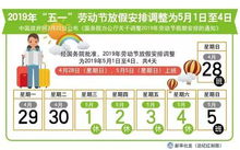 住宿与交通建议：既省钱又省心