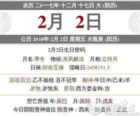 2018年腊月十二日的吉凶如何，今天腊月十二日子运势怎么样？