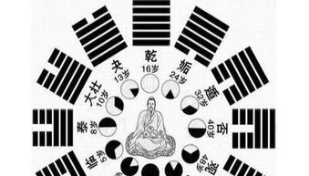 如何通过八字算命来改写我的名字，使其更符合命理？