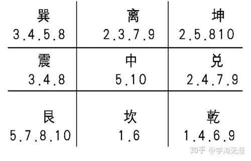 三、基于空间范围坐标系定义行人物件追踪路径探究