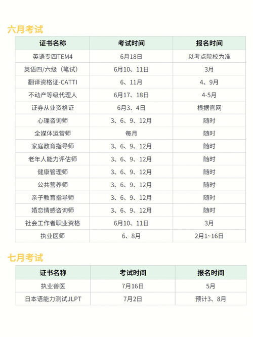 （二） 干支纪日与冲煞关系