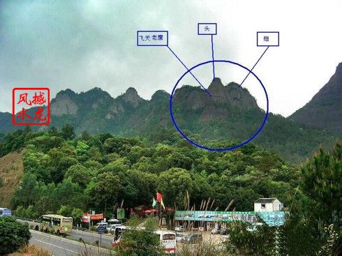 寻觅风水宝地的挑战与方法