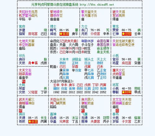 一、 