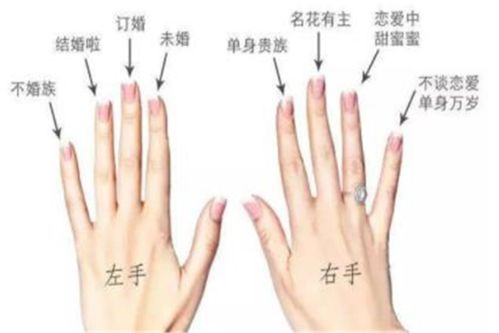 观念与心理状态因素