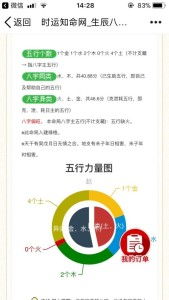 五行缺火的苦恼与机遇