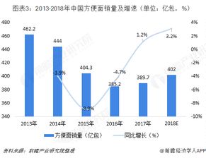 风险与挑战：谨慎使用地名的注意事项