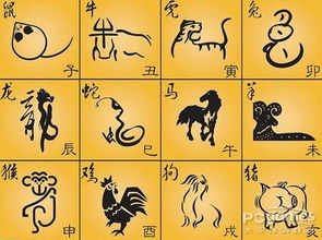 1693年出生的人属什么生肖？这个生肖在十二生肖中具体是哪一个？